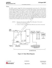 IA6805E2PDW40IR0 Datasheet Page 16