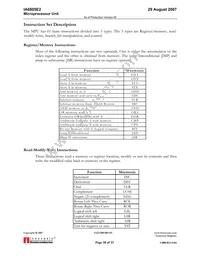 IA6805E2PDW40IR0 Datasheet Page 20