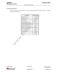 IA6805E2PDW40IR0 Datasheet Page 22