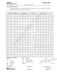 IA6805E2PDW40IR0 Datasheet Page 23