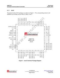 IA80C152JB/JDPLC68IR1 Datasheet Page 10