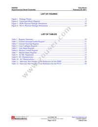 IA82050PLC28IR2 Datasheet Page 4
