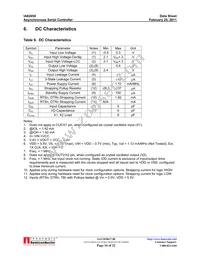 IA82050PLC28IR2 Datasheet Page 16