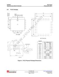 IA82050PLC28IR2 Datasheet Page 19