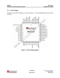 IA82527PLC44AR2 Datasheet Page 9