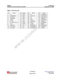 IA82527PLC44AR2 Datasheet Page 10