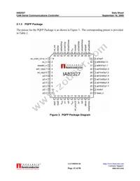 IA82527PLC44AR2 Datasheet Page 12