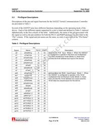IA82527PLC44AR2 Datasheet Page 15