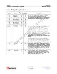 IA82527PLC44AR2 Datasheet Page 17