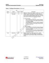 IA82527PLC44AR2 Datasheet Page 18