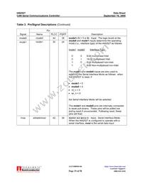 IA82527PLC44AR2 Datasheet Page 19