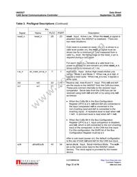 IA82527PLC44AR2 Datasheet Page 22