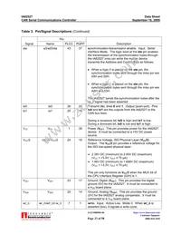 IA82527PLC44AR2 Datasheet Page 23