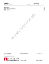 IA88C00PLC68IR1 Datasheet Page 3