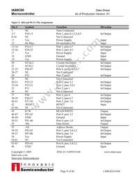 IA88C00PLC68IR1 Datasheet Page 9