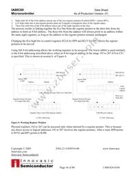 IA88C00PLC68IR1 Datasheet Page 16