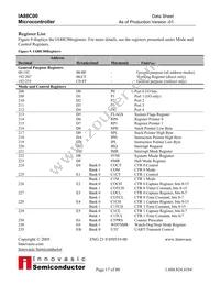 IA88C00PLC68IR1 Datasheet Page 17