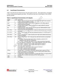 IA8X44PDW40IR3 Datasheet Page 19