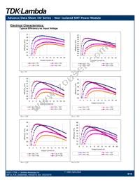 IAF12020A007V-007-R Datasheet Page 8