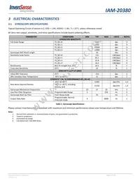 IAM-20380 Datasheet Page 9
