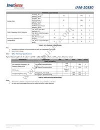 IAM-20380 Datasheet Page 12