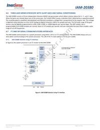 IAM-20380 Datasheet Page 19