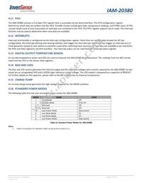 IAM-20380 Datasheet Page 21