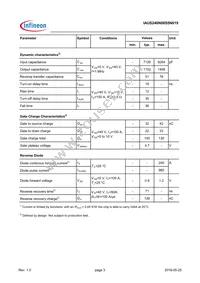 IAUS240N08S5N019ATMA1 Datasheet Page 3