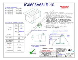 IC0603A681R-10 Datasheet Cover