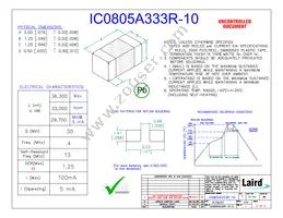 IC0805A333R-10 Datasheet Cover