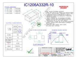 IC1206A332R-10 Cover