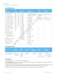 IC1206B221R-10 Datasheet Page 4