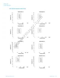 IC1206B221R-10 Datasheet Page 13