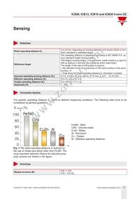 ICB12S30F04NAM1 Datasheet Page 7