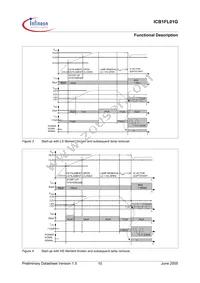ICB1FL01G Datasheet Page 10