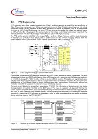 ICB1FL01G Datasheet Page 11