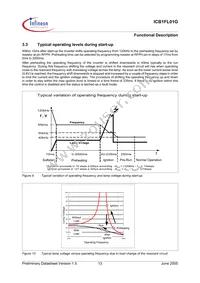 ICB1FL01G Datasheet Page 13