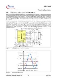 ICB1FL01G Datasheet Page 14