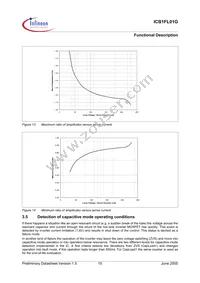 ICB1FL01G Datasheet Page 15