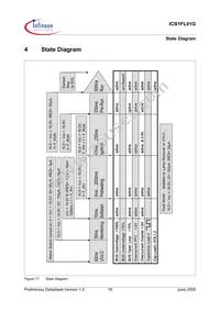 ICB1FL01G Datasheet Page 18