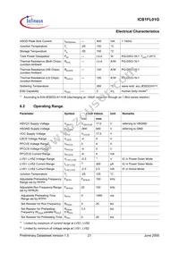 ICB1FL01G Datasheet Page 21