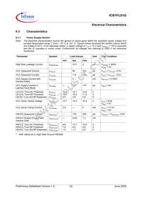 ICB1FL01G Datasheet Page 22