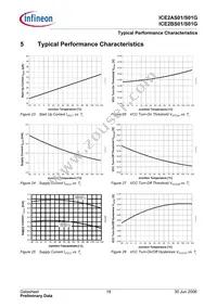 ICE2BS01G Datasheet Page 19