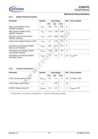 ICE2PCS03GXT Datasheet Page 15