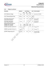 ICE2PCS03GXT Datasheet Page 16