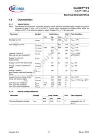 ICE3A1065LJHKLA1 Datasheet Page 17