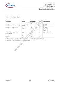 ICE3A1065LJHKLA1 Datasheet Page 20