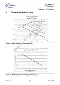 ICE3A1065LJHKLA1 Datasheet Page 21