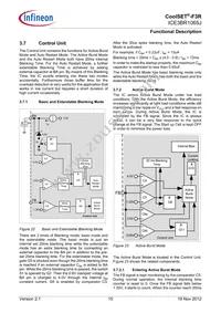 ICE3BR1065JXKLA1 Datasheet Page 15