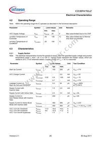 ICE3BR4765JZXKLA1 Datasheet Page 20